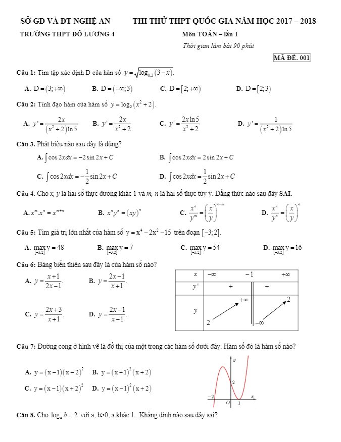 Đề thi thử môn Toán 2018 lần 1 trường THPT Đô Lương 4 – Nghệ An