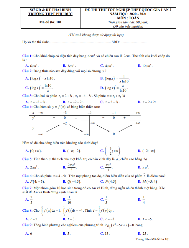 Đề thi thử tốt nghiệp THPT 2021 môn Toán lần 2 trường THPT Phụ Dực – Thái Bình